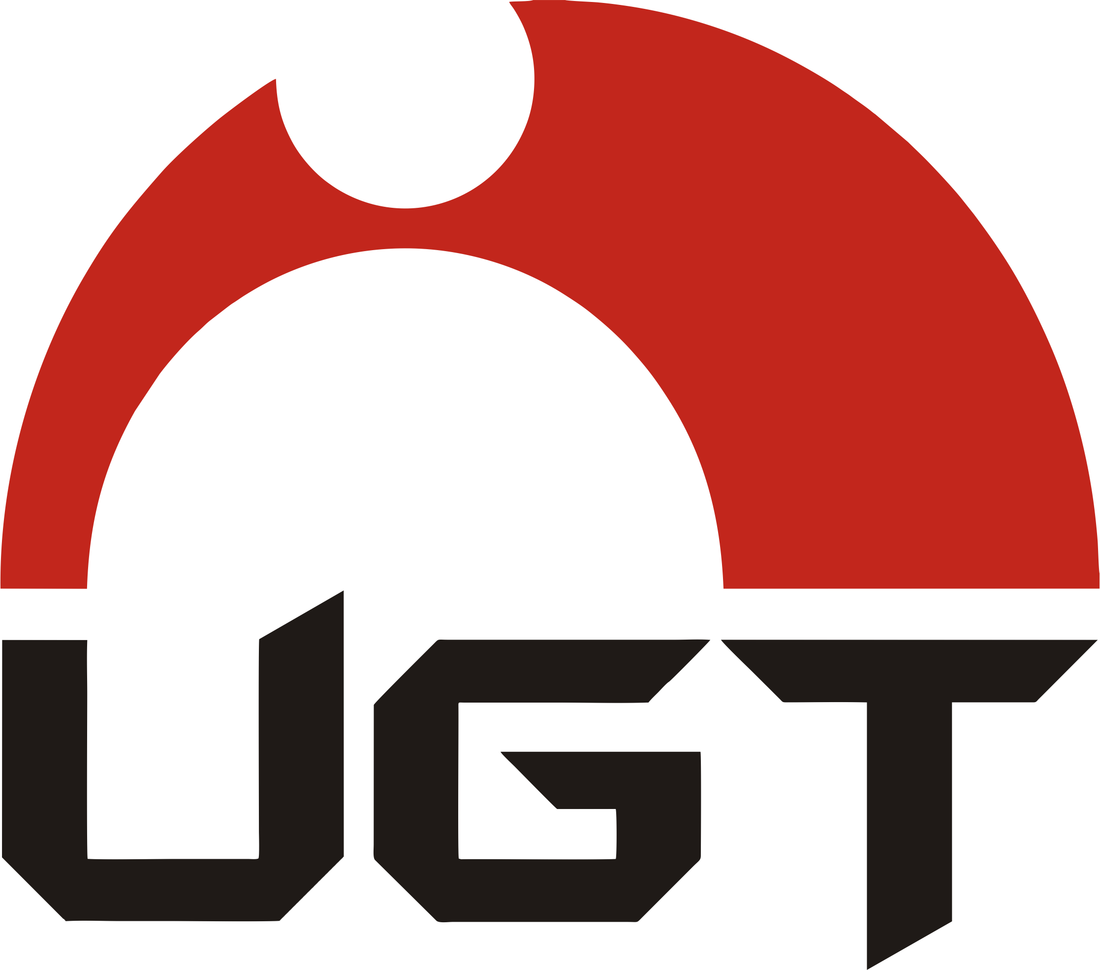 UGT